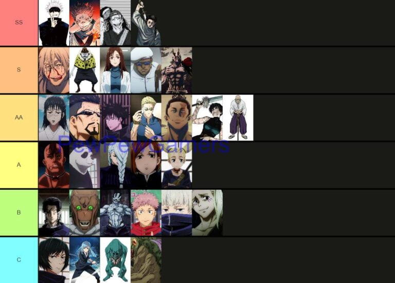 Jujutsu Duel Tier List The Ultime Heroes PewPewGamers jujutsu-duel-tier-list-the-ultime-heroes-pewpewgamers