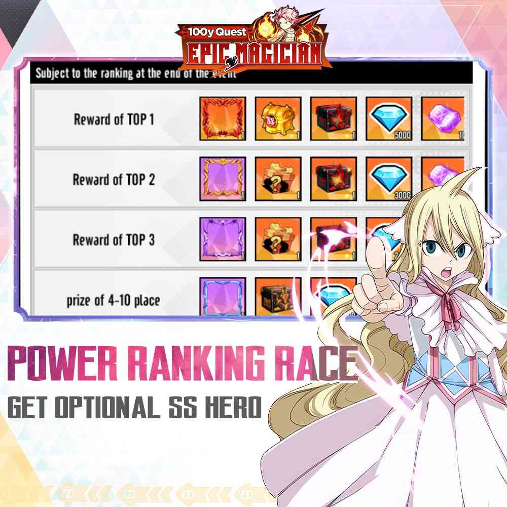 Epic Magician: 100y Quest Codes