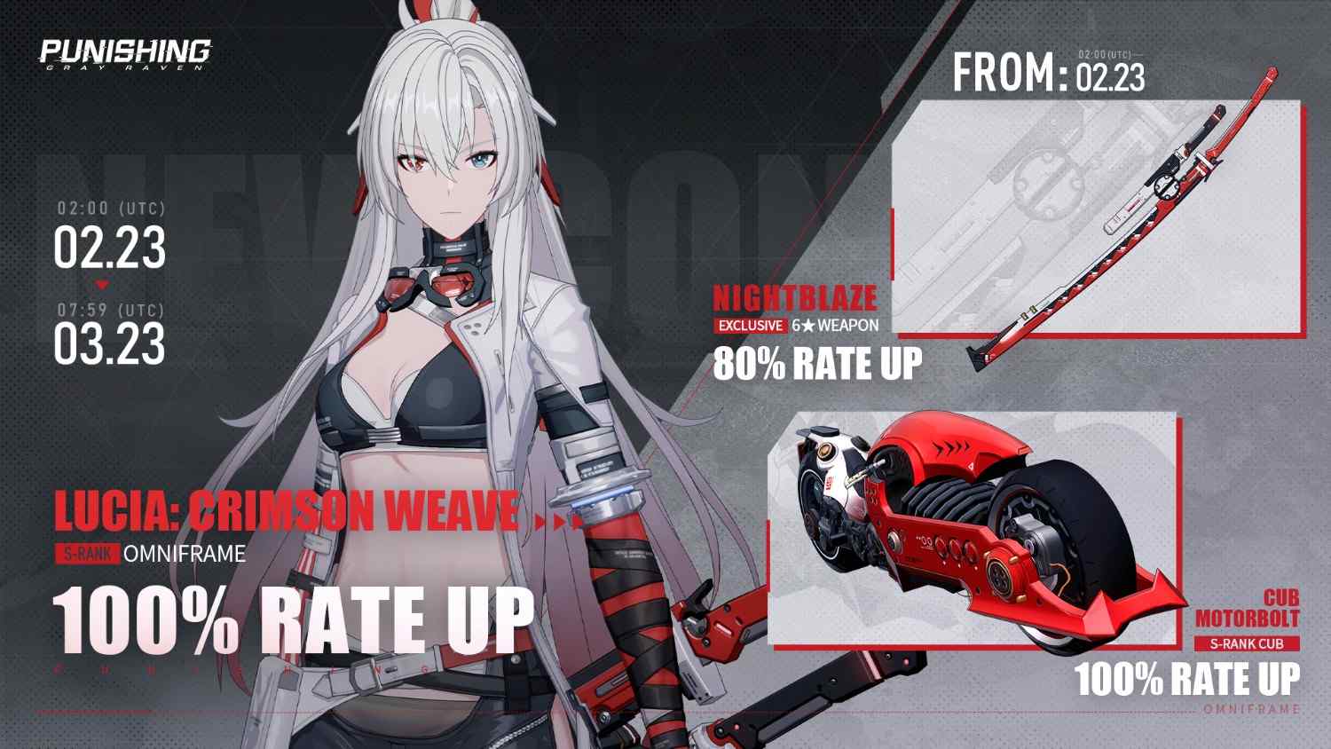Punishing Gray Raven Reroll For Sale