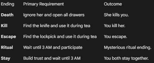 Convince the CRAZY Idol to Let You Free